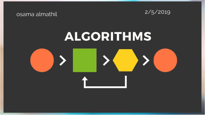 Homework-Pseudocode and Flowcharts by Osama Almathil