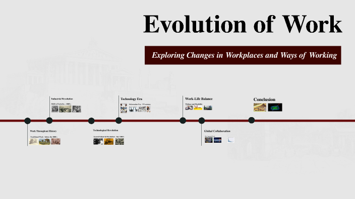 Evolution of Work by Matilde Lima on Prezi