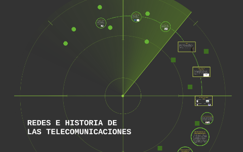 REDES E HISTORIA DE LAS TELECOMUNICACIONES By Charon Botero Fandiño On ...