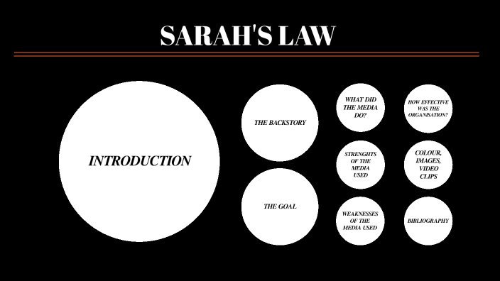 sarah's law case study