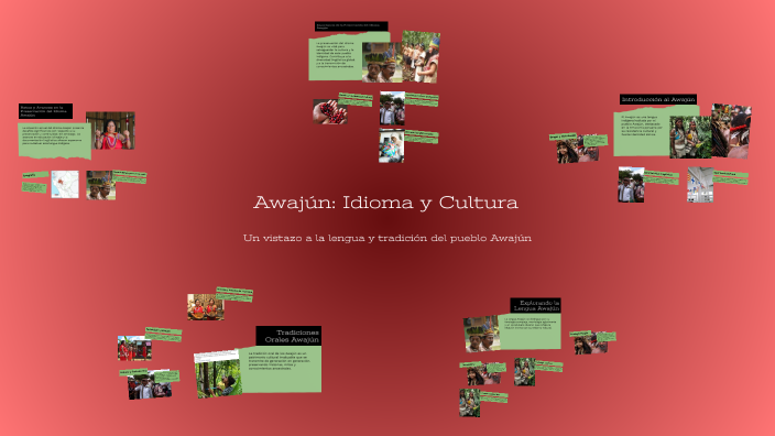 Awajún Idioma y Cultura by Valeria Parodi Mego on Prezi