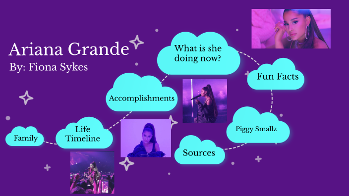 Ariana Grande Career Timeline