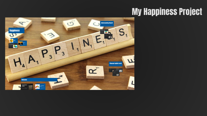 My Happiness Project Journey by Iqraa usman on Prezi