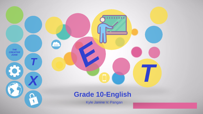 Textual Aid By Agnes Pangan On Prezi textual-aid-by-agnes-pangan-on-prezi