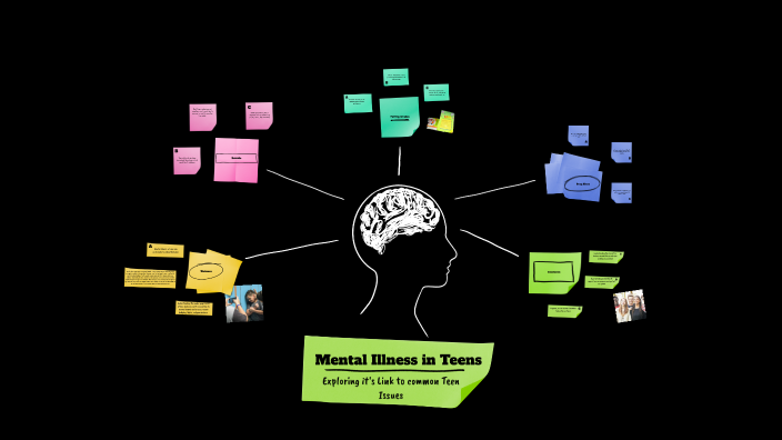 Mental Illness in Teens by Mars Dunn on Prezi