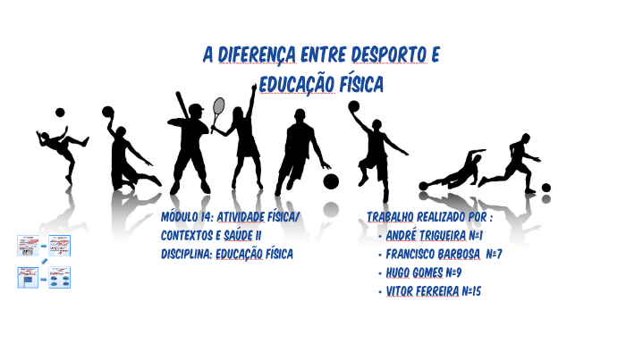 Ed fisica, Desportos, Fisica