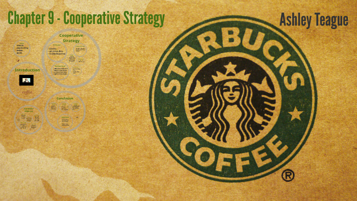 Starbucks And Cooperative Strategy By Ashley Rhyan On Prezi