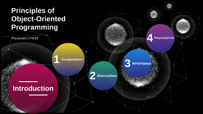 Principles Of Object-Oriented Programming By Nina B On Prezi