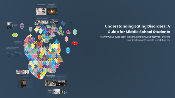 Understanding Eating Disorders: A Guide for Middle School Students by ...