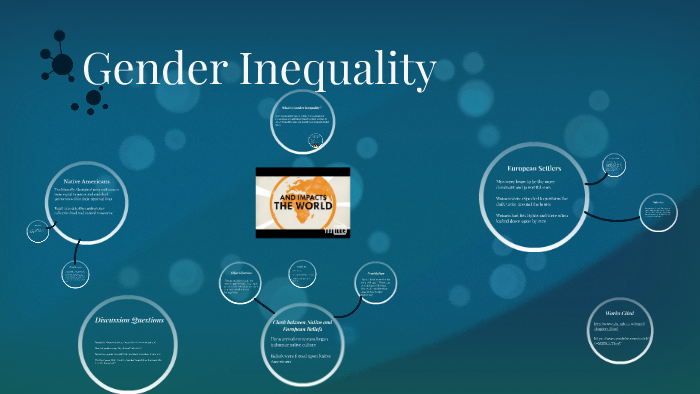 Gender Inequality by Ryan Kieswetter on Prezi
