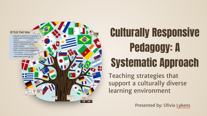 Culturally Responsive Teaching: Engaging Diverse Learners by Olivia ...