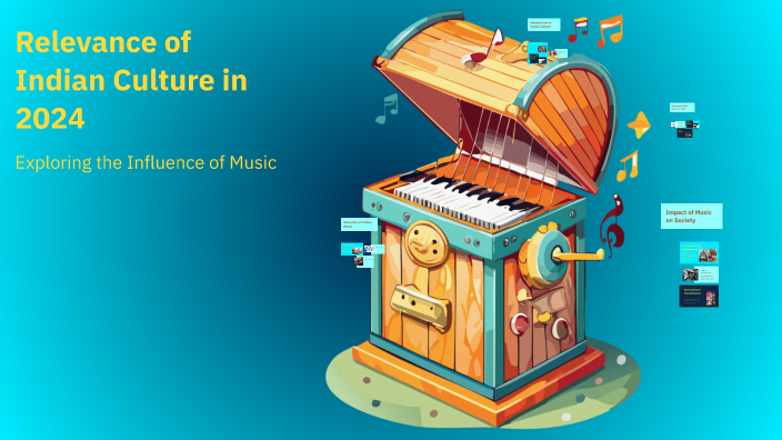 Relevance of Indian Culture in 2024 by Abhinav BS on Prezi