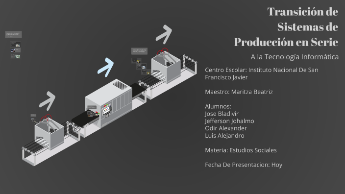 Tracción de Sistemas de Producción en Serie by soygay uwu on Prezi