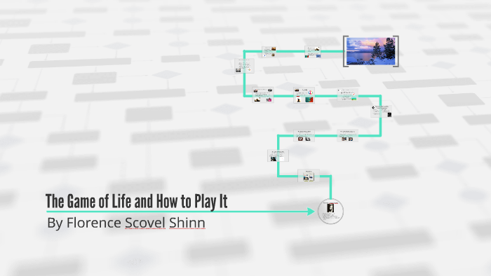 The Game of Life and How to Play It by Grace & Jack Project on Prezi