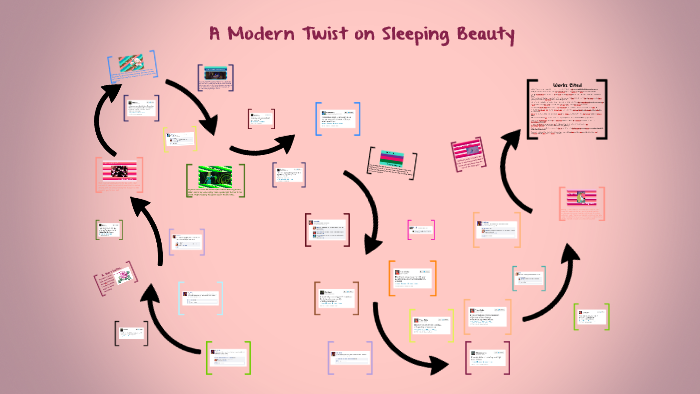 A Modern Twist on Sleeping Beauty by Erin Fischer on Prezi