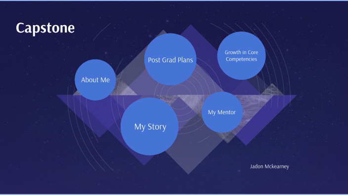 Capstone by jadon mckearney on Prezi
