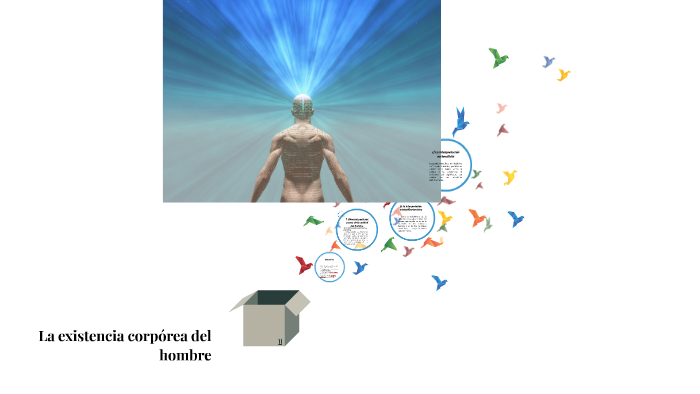 La existencia corpórea del hombre by Francisco Acevedo on Prezi