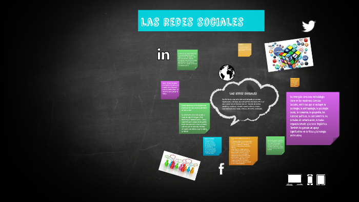 Las Redes sociales by camila cifuentes on Prezi