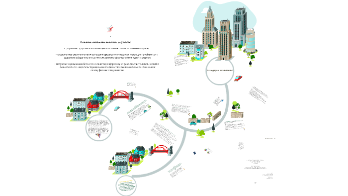 Министерство образования и науки Российской Федерации by Костя Kurt