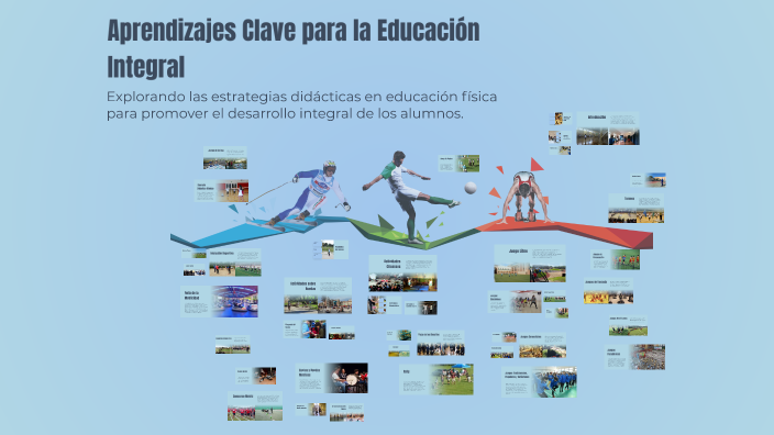 Aprendizajes Clave para la Educación Integral by carlos zamudio on Prezi