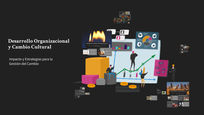 Desarrollo Organizacional y Cambio Cultural by teresita cardenas ...