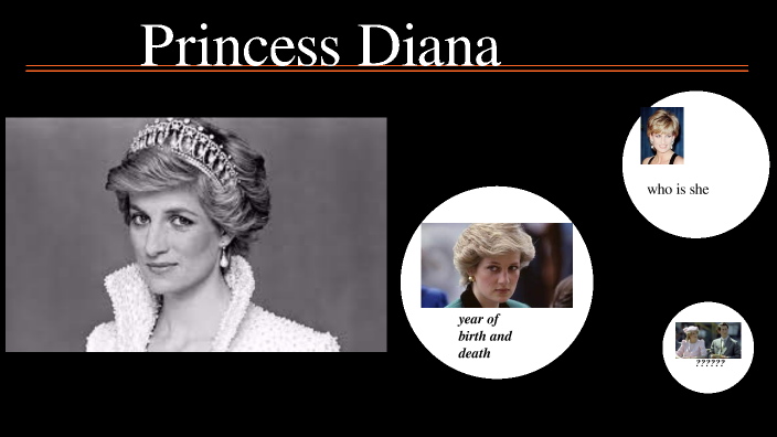 Princess Diana by ranjin makingo on Prezi