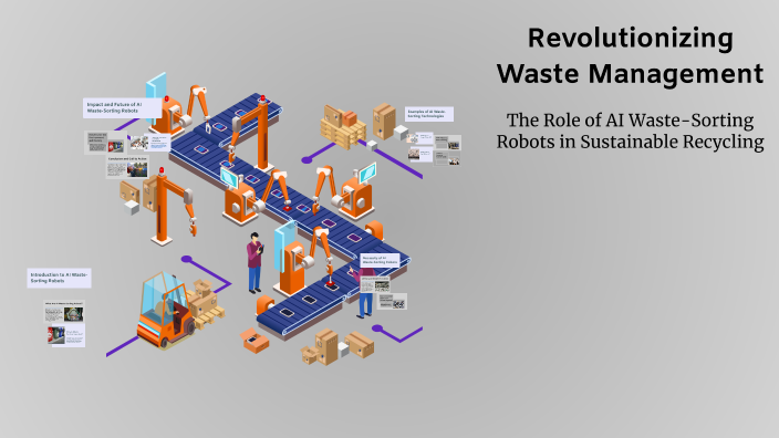 Revolutionizing Waste Management by L E on Prezi