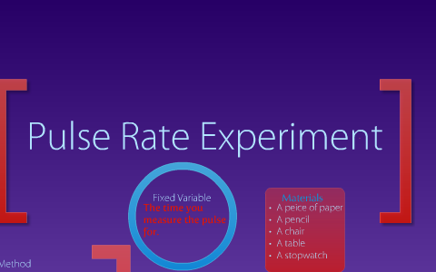 Pulse Rate Experiment by Isabelle Bull