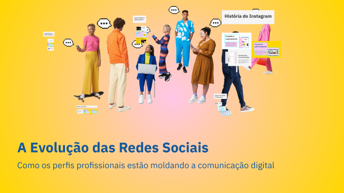 A Evolu o Das Redes Sociais By Usa Contas On Prezi a-evolu-o-das-redes-sociais-by-usa-contas-on-prezi