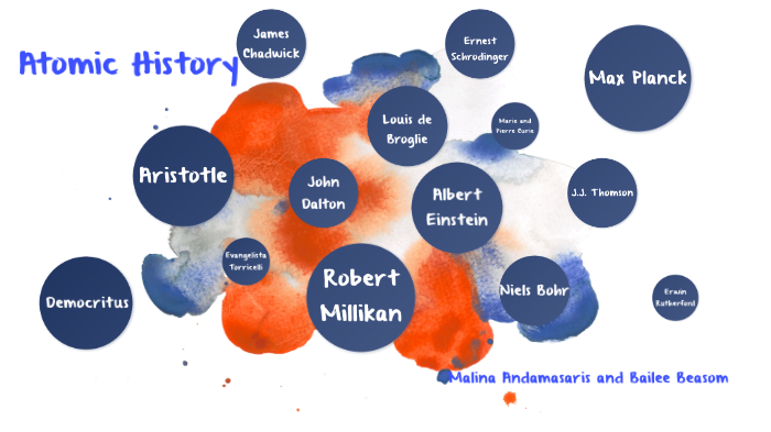 Atomic History Timeline By Bailee Beasom On Prezi