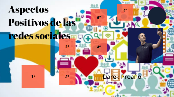 Aspectos Positivos de las redes sociales by Darek Proaño Páez on Prezi