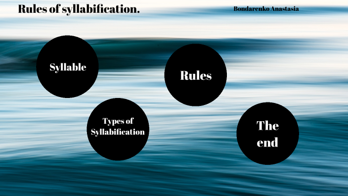 rules-of-syllabification-by-roman