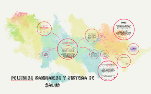 politicas sanitarias y sistema de salud by Mauren Martinez on Prezi