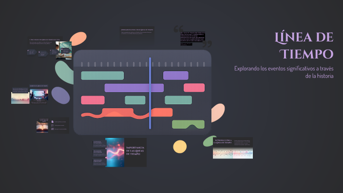 Línea de Tiempo by sayurys arrieta on Prezi