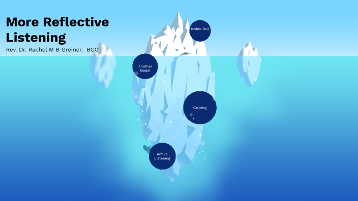 Reflective Listening Part 2 by Rachel Greiner on Prezi
