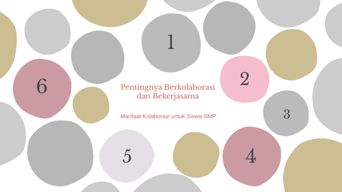 Pentingnya Berkolaborasi dan Bekerjasama by Eva Ramadhani on Prezi