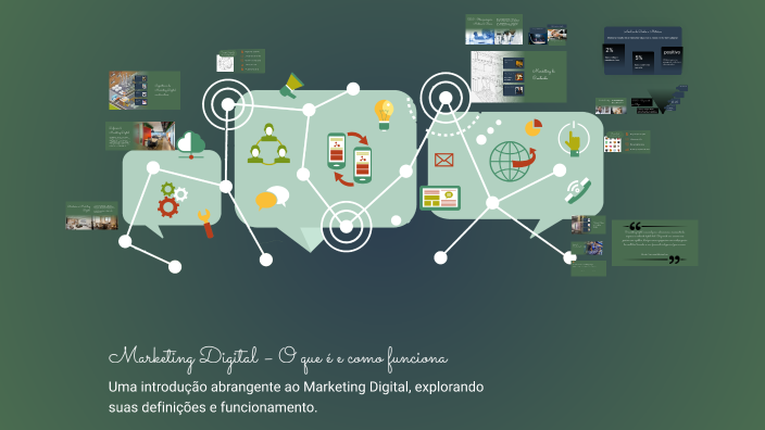 Marketing Digital – O que é e como funciona by j d on Prezi