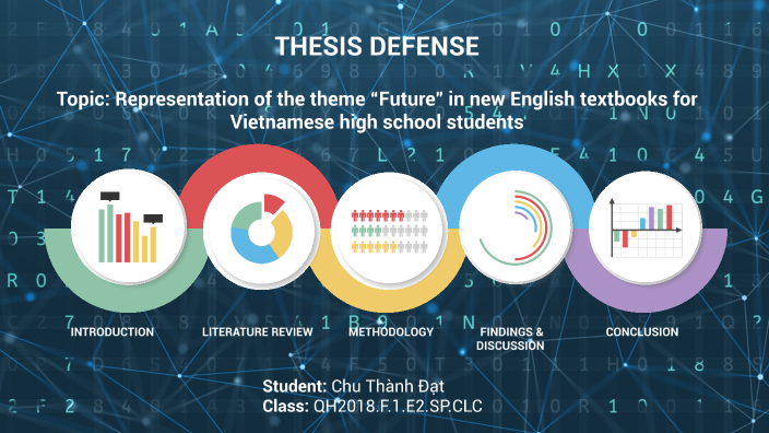 thesis defense e.g. nyt