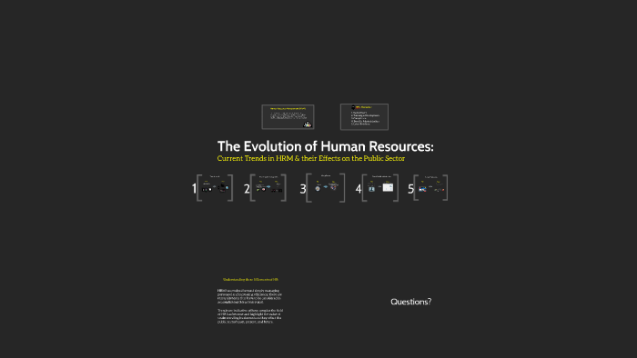 The Evolution of HR: by on Prezi