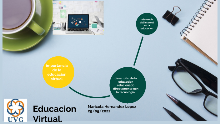 Educacion Virtual by Maricela Hernandez on Prezi