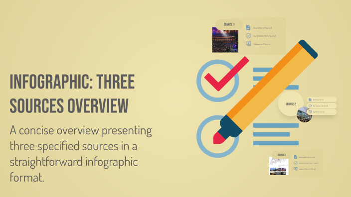 Source Overview Infographic: Three Sources Overview by ella barrett on Prezi