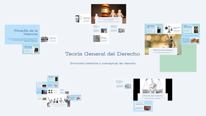 Teoría General del Derecho by cristian caceres on Prezi