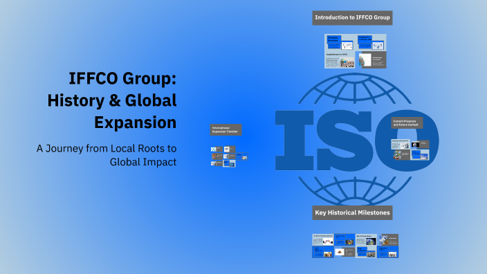 IFFCO Group: History & Global Expansion by Mohammed Essam on Prezi