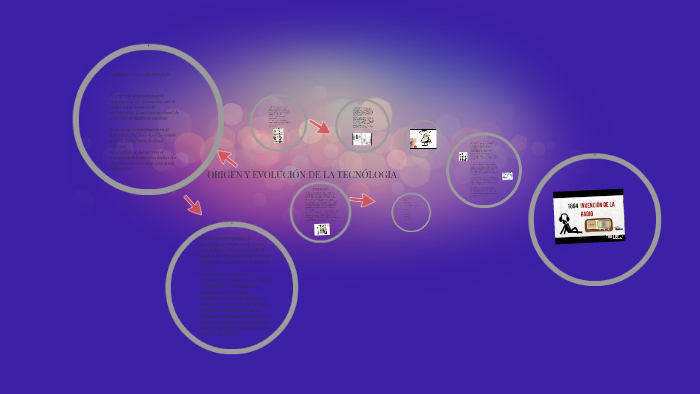 ORIGEN Y EVOLUCIÓN DE LA TECNÓLOGIA by estefania valencia on Prezi