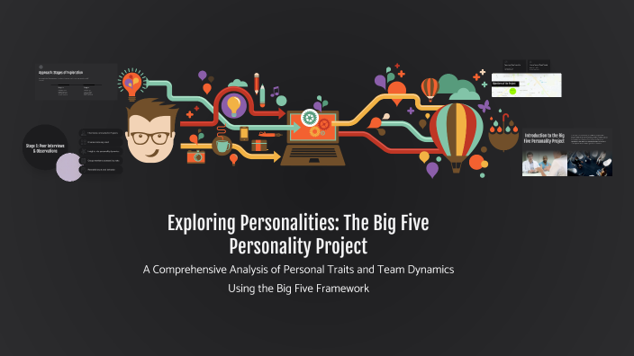 Personality Project Examples Exploring Personalities: The Big Five Personality Project by Maitri ...