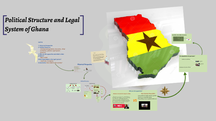 political-structure-and-legal-system-of-ghana-by-tyler-lee