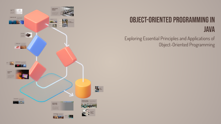 Object-Oriented Programming in Java by Durvesh Apte on Prezi