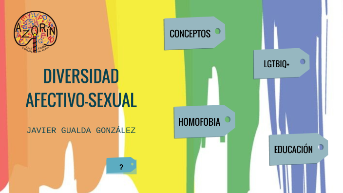 Diversidad Afectivo Sexual By Javier Gualda Gonzalez On Prezi