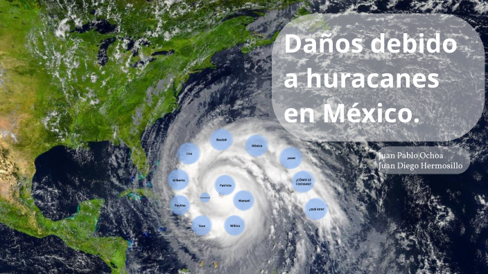 4. Daños debidos a huracanes en el México. by JUAN PABLO Ochoa ...