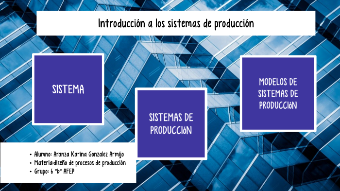 Introducción a los sistemas de producción by Aranza Gonzalez